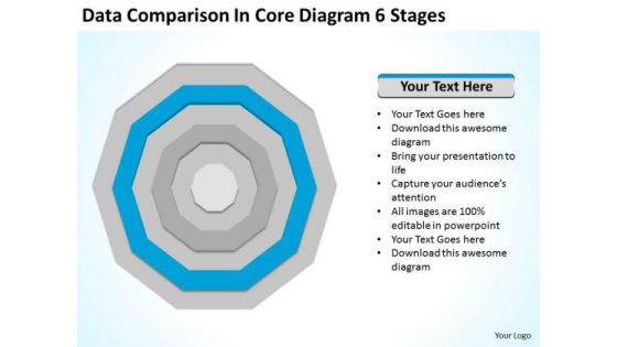 Data Comparison In Core Diagram 6 Stages How Do Make Business Plan PowerPoint Templates