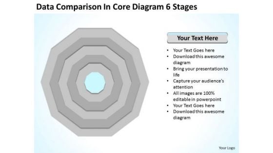 Data Comparison In Core Diagram 6 Stages Ppt Businessplan PowerPoint Templates