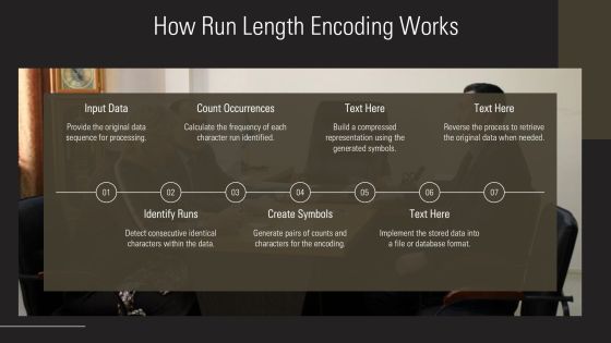 Data Compression Techniques With Run Length Encoding PPT Mockup AT Slide06