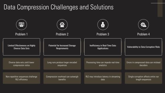 Data Compression Techniques With Run Length Encoding PPT Mockup AT Slide10
