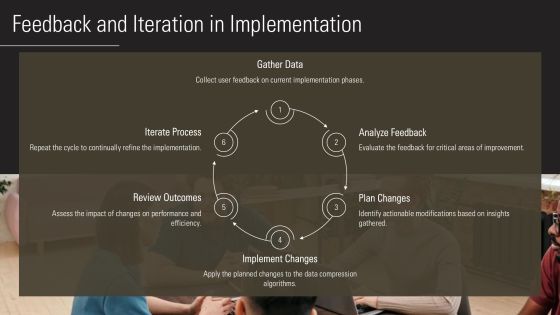 Data Compression Techniques With Run Length Encoding PPT Mockup AT Slide24