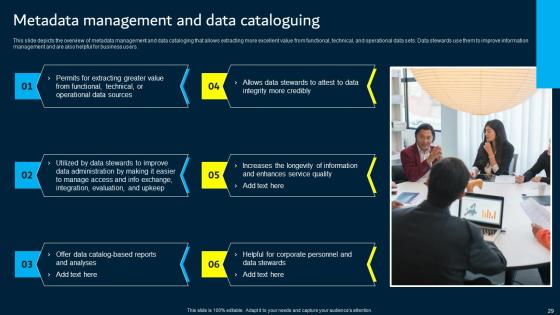 Data Custodianship Ppt Powerpoint Presentation Complete Deck With Slides