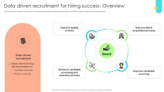 Data Driven Approach To Optimise Data Driven Recruitment For Hiring Success CRP SS V Data Driven Approach To Optimise Data Driven Recruitment For Hiring Success CRP SS V