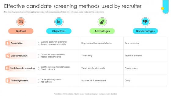 Data Driven Approach To Optimise Hiring Process Effective Candidate Screening CRP SS V