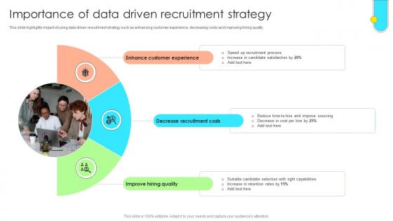 Data Driven Approach To Optimise Importance Of Data Driven Recruitment Strategy CRP SS V