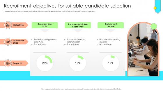 Data Driven Approach To Optimise Recruitment Objectives For Suitable Candidate CRP SS V