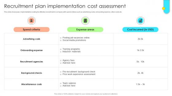 Data Driven Approach To Optimise Recruitment Plan Implementation Cost Assessment CRP SS V Data Driven Approach To Optimise Recruitment Plan Implementation Cost Assessment CRP SS V