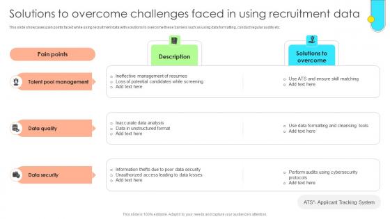 Data Driven Approach To Optimise Solutions To Overcome Challenges Faced CRP SS V Data Driven Approach To Optimise Solutions To Overcome Challenges Faced CRP SS V