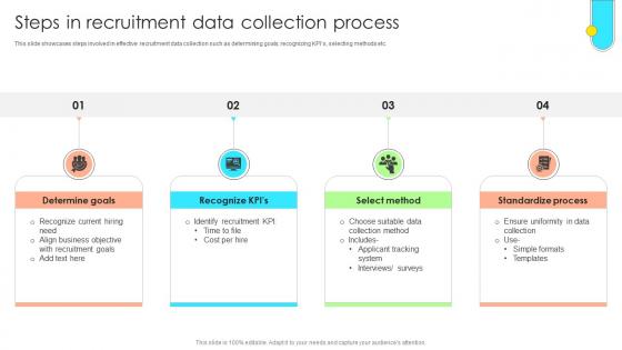 Data Driven Approach To Optimise Steps In Recruitment Data Collection Process CRP SS V Data Driven Approach To Optimise Steps In Recruitment Data Collection Process CRP SS V