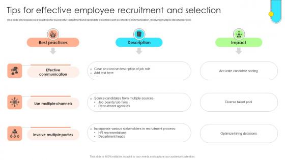 Data Driven Approach To Optimise Tips For Effective Employee Recruitment CRP SS V Data Driven Approach To Optimise Tips For Effective Employee Recruitment CRP SS V
