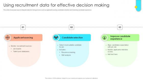 Data Driven Approach To Optimise Using Recruitment Data For Effective Decision CRP SS V Data Driven Approach To Optimise Using Recruitment Data For Effective Decision CRP SS V