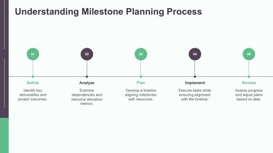 Data Driven Milestone Timeline Overview PPT Structure AT Slide06
