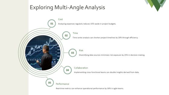 Data Driven Timeline Analysis Kit PPT Structure AT Slide11
