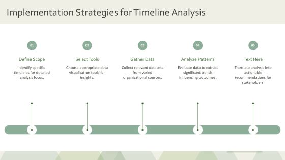 Data Driven Timeline Analysis Kit PPT Structure AT Slide22
