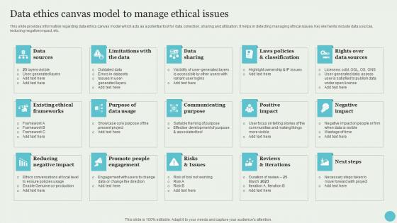 Data Ethics Canvas Model To Manage Ethical Issues Crafting A Sustainable Company Background Pdf Data Ethics Canvas Model To Manage Ethical Issues Crafting A Sustainable Company Background Pdf