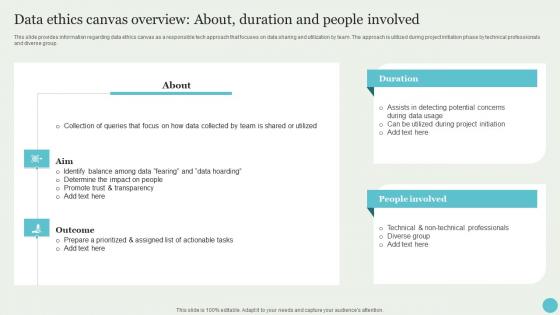 Data Ethics Canvas Overview About Duration And People Crafting A Sustainable Company Guidelines Pdf Data Ethics Canvas Overview About Duration And People Crafting A Sustainable Company Guidelines Pdf