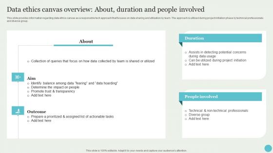 Data Ethics Canvas Overview About Duration And People Crafting A Sustainable Company Guidelines Pdf