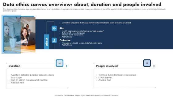 Data Ethics Canvas Overview About Duration Responsible Tech Guide To Manage Brochure Pdf