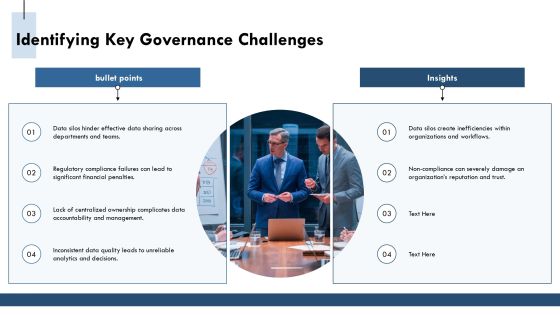 Data Governance Tools Technologies Implementation PPT Guidelines AT Slide07