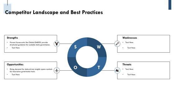 Data Governance Tools Technologies Implementation PPT Guidelines AT Slide14