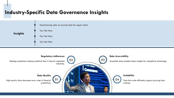 Data Governance Tools Technologies Implementation PPT Guidelines AT Slide19