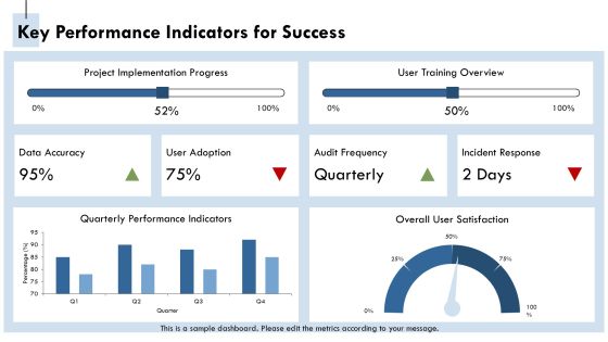 Data Governance Tools Technologies Implementation PPT Guidelines AT Slide24