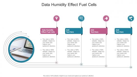 Data Humidity Effect Fuel Cells In Powerpoint And Google Slides Cpb