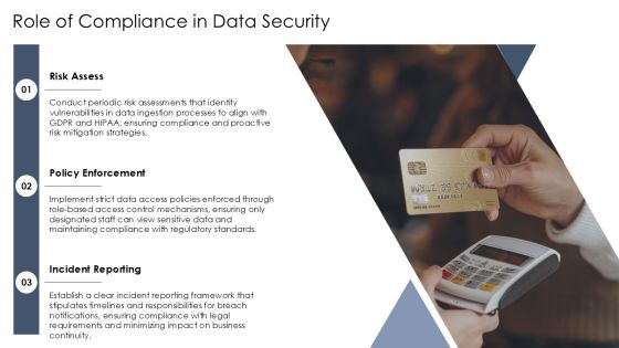 Data Ingestion Layer Security And Performance Optimization PPT Slides AT Slide19