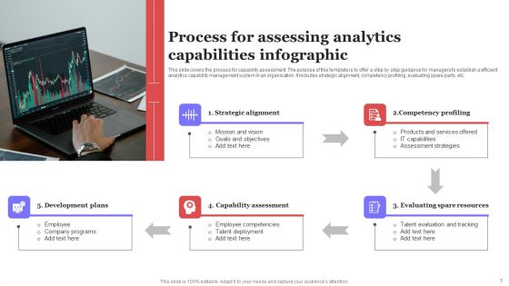Data Interpretation Expertise Ppt PowerPoint Presentation Complete Deck With Slides