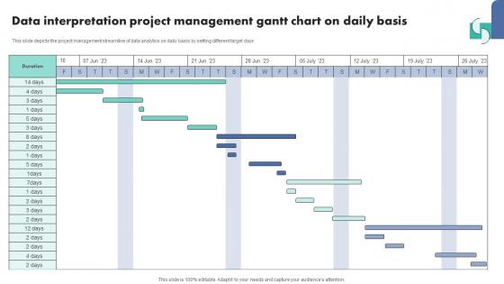 Data Interpretation Project Management Gantt Chart On Daily Basis Template Pdf