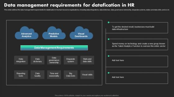 Data Management Requirements For Datafication In HR Ethical Dimensions Of Datafication Summary Pdf