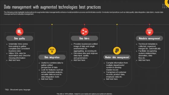 Data Management With Augmented Technologies Best Practices Clipart Pdf