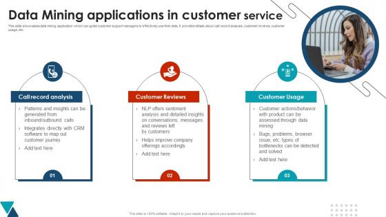 Data Mining Applications In Customer Service Using Data Mining Tools To Optimize Processes AI SS V Data Mining Applications In Customer Service Using Data Mining Tools To Optimize Processes AI SS V