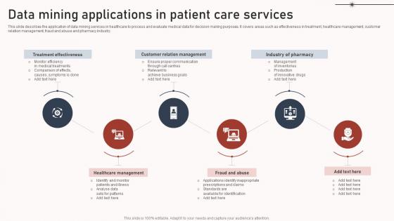 Data Mining Applications In Patient Care Services Topics Pdf