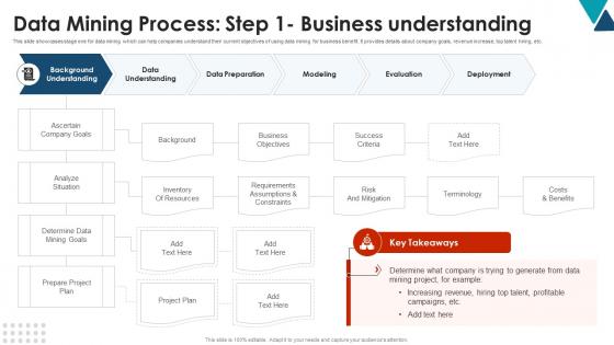 Data Mining Process Step 1 Business Using Data Mining Tools To Optimize Processes AI SS V Data Mining Process Step 1 Business Using Data Mining Tools To Optimize Processes AI SS V