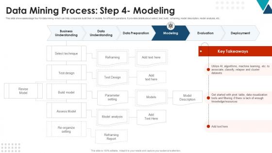 Data Mining Process Step 4 Modeling Using Data Mining Tools To Optimize Processes AI SS V Data Mining Process Step 4 Modeling Using Data Mining Tools To Optimize Processes AI SS V