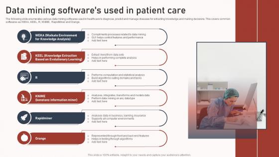 Data Mining Softwares Used In Patient Care Graphics Pdf