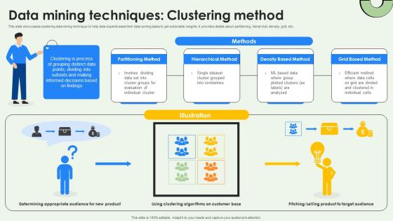 Data Mining Techniques Clustering Method Data Warehousing And Data Mining Guide AI SS V Data Mining Techniques Clustering Method Data Warehousing And Data Mining Guide AI SS V