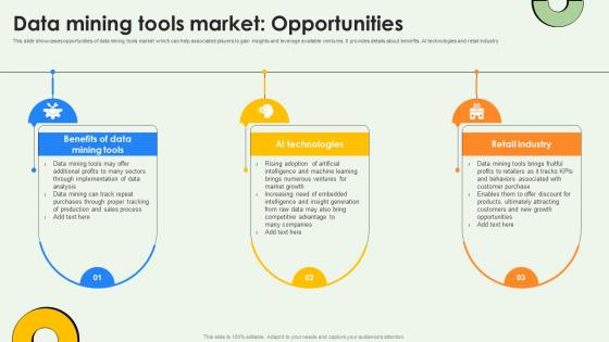 Data Mining Tools Market Opportunities Data Warehousing And Data Mining Guide AI SS V Data Mining Tools Market Opportunities Data Warehousing And Data Mining Guide AI SS V