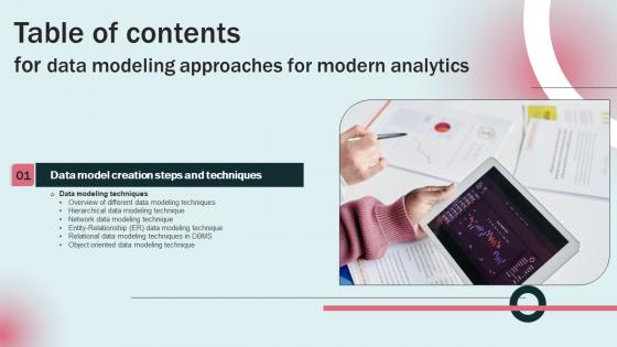 Data Modeling Approaches For Modern Analytics Table Of Contents Structure Pdf Data Modeling Approaches For Modern Analytics Table Of Contents Structure Pdf