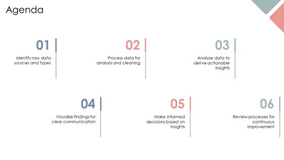 Data Processing Cycle From Raw Data To Insights PPT Structure AT Slide02