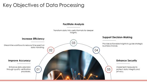 Data Processing Cycle From Raw Data To Insights PPT Structure AT Slide04