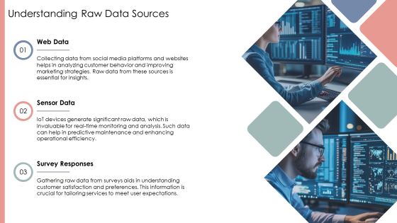Data Processing Cycle From Raw Data To Insights PPT Structure AT Slide05
