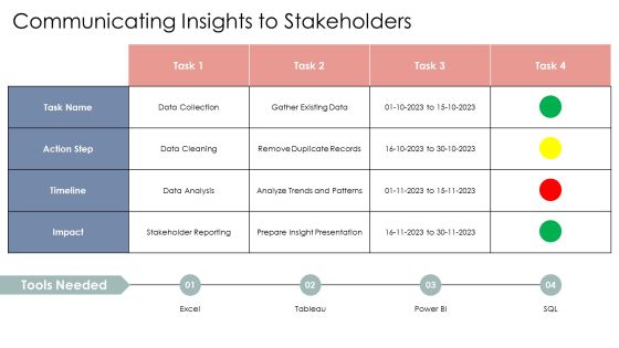 Data Processing Cycle From Raw Data To Insights PPT Structure AT Slide13