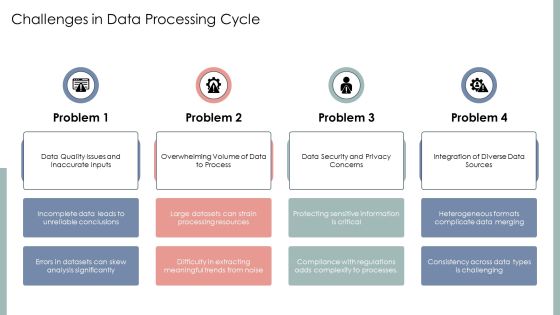 Data Processing Cycle From Raw Data To Insights PPT Structure AT Slide16