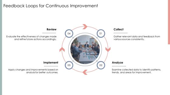 Data Processing Cycle From Raw Data To Insights PPT Structure AT Slide22