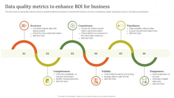 Data Quality Metrics To Enhance Executing Effective Quality Enhancement Topics Pdf