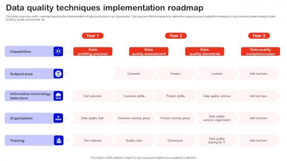 Data Quality Techniques Implementation Roadmap Graphics Pdf Data Quality Techniques Implementation Roadmap Graphics Pdf