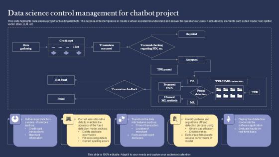 Data Science Control Management For Chatbot Project Rules pdf