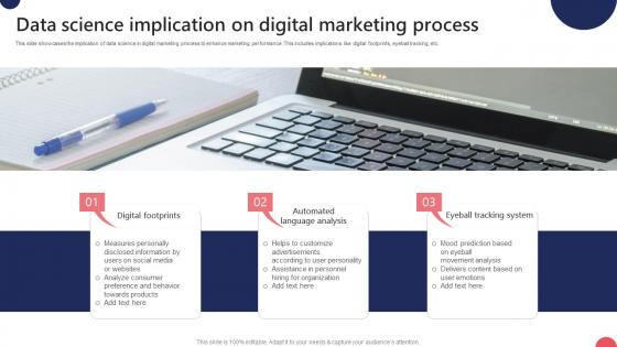Data Science Implication On Digital Marketing Process Ppt Infographics Smartart Pdf
